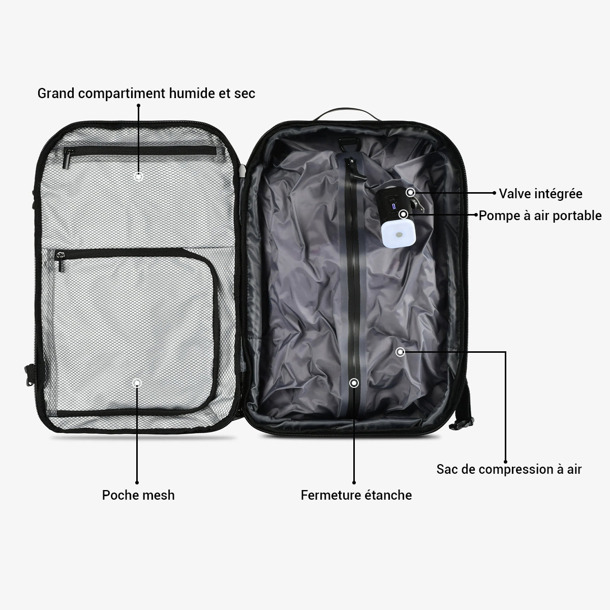 sac cabine water resistant