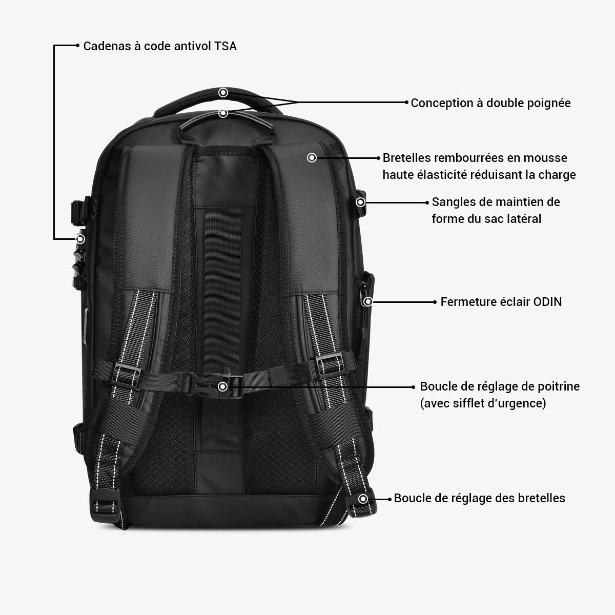 sac cabine robuste