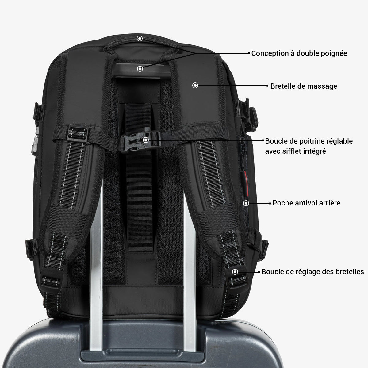 Sac cabine fixé à une valise