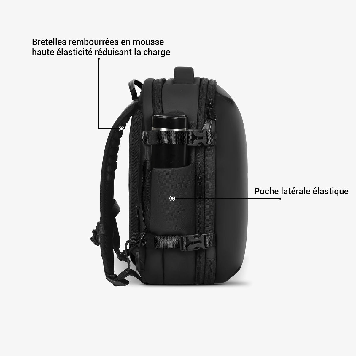 mon sac cabine pack détails techniques