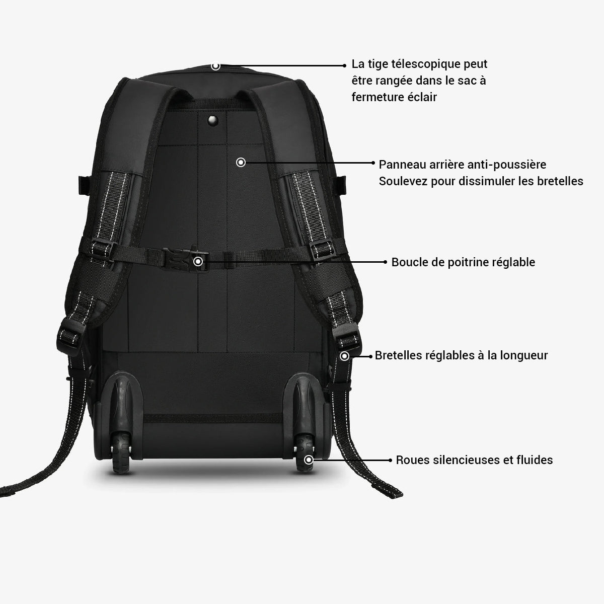 Sac à main avec compartiment sec humide