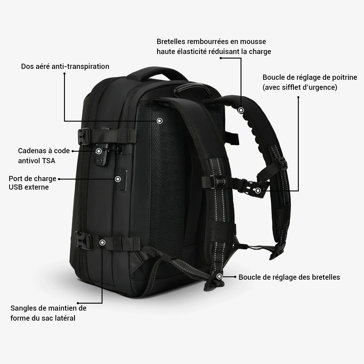 mon sac cabine pack design moderne
