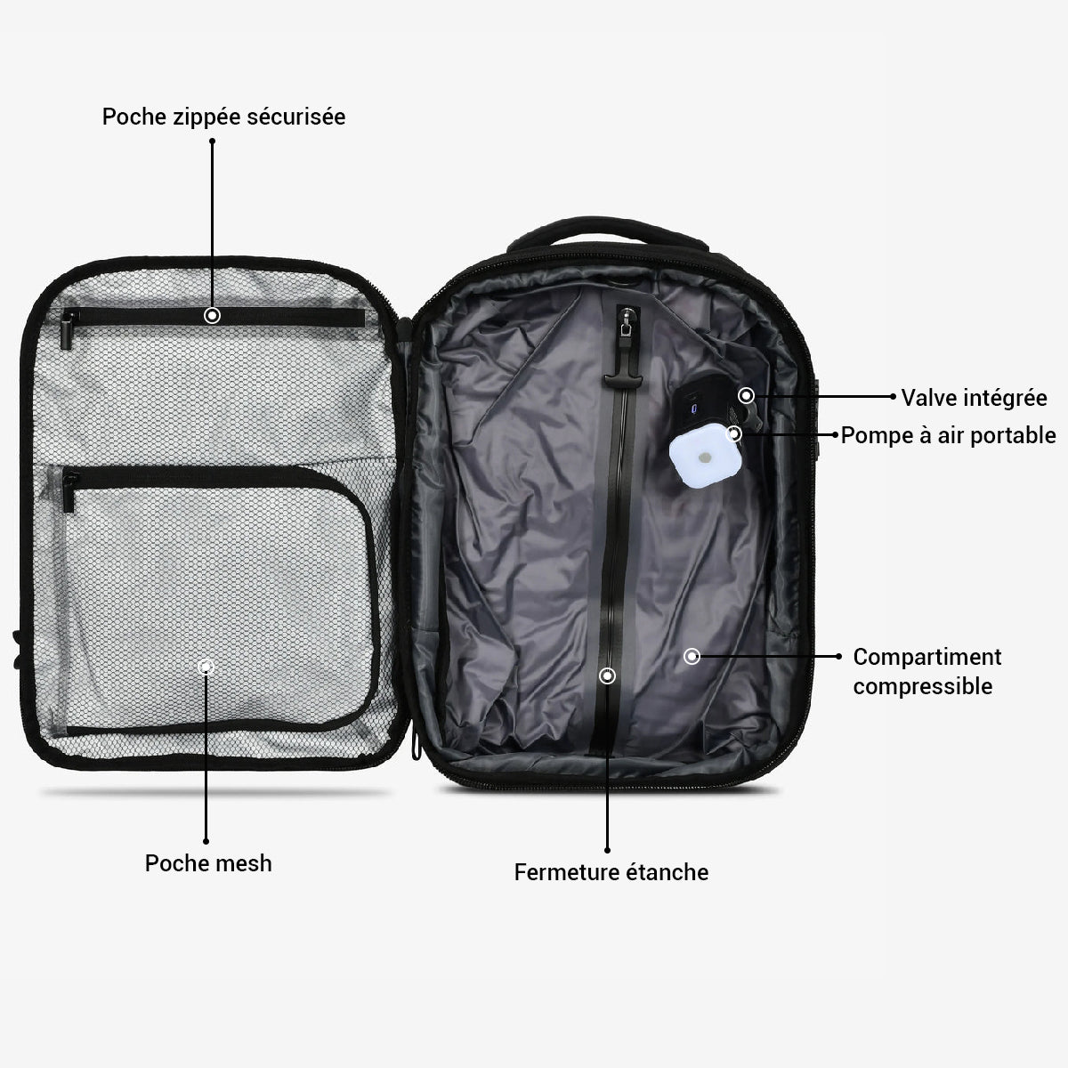 mon sac cabine pack avec ordinateur portable